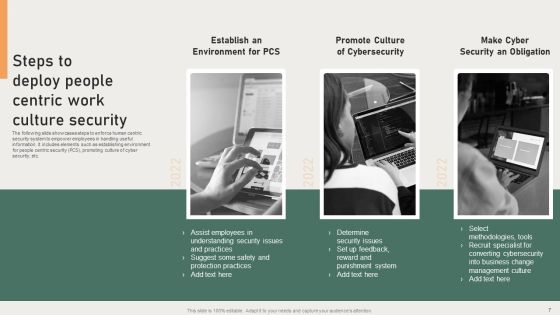 People Centric Work Culture Ppt PowerPoint Presentation Complete With Slides Slide07