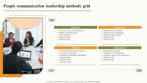 People Communication Leadership Methods Grid Information PDF