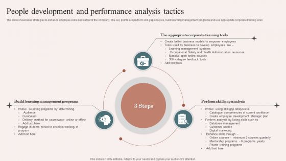 People Development And Performance Analysis Tactics Background PDF