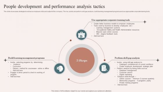 People Development And Performance Analysis Tactics Background PDF People Development And Performance Analysis Tactics Background PDF