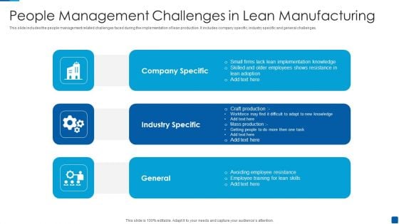 People Management Challenges In Lean Manufacturing Formats PDF