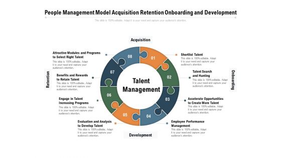 People Management Model Acquisition Retention Onboarding And Development Ppt PowerPoint Presentation Show Elements PDF