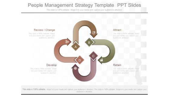 People Management Strategy Template Ppt Slides