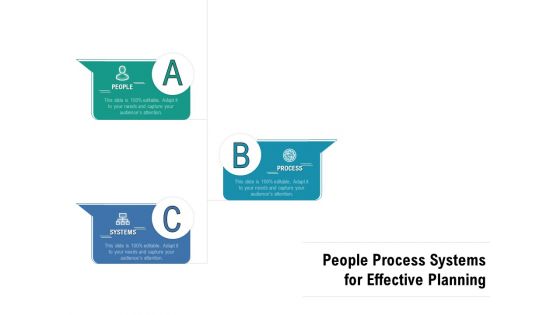 People Process Systems For Effective Planning Ppt PowerPoint Presentation File Formats PDF