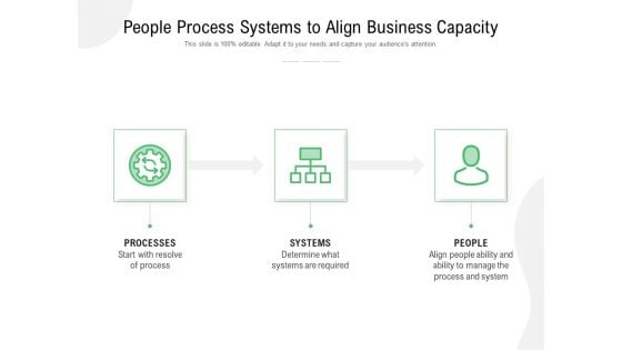 People Process Systems To Align Business Capacity Ppt PowerPoint Presentation Layouts Good PDF