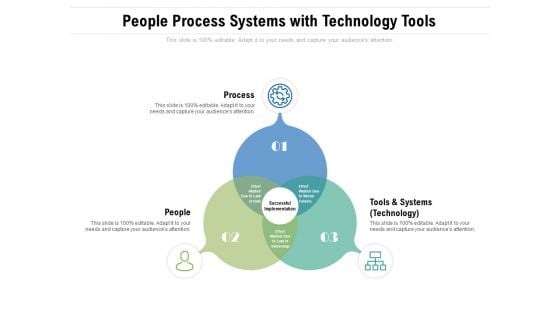 People Process Systems With Technology Tools Ppt PowerPoint Presentation Infographic Template Clipart PDF
