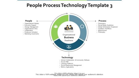 People Process Technology Management Ppt PowerPoint Presentation Inspiration Graphics