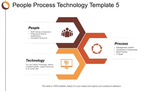 People Process Technology Management Ppt Powerpoint Presentation Layouts Professional