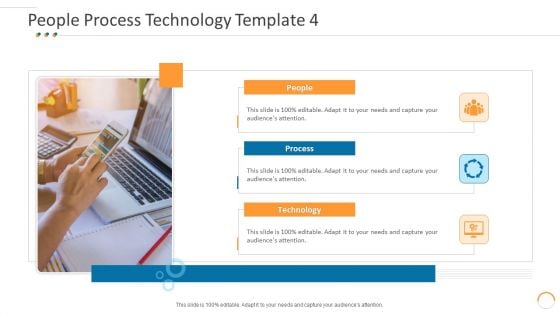 People Process Technology Needs Individuals Process Technical Ppt Model Design Inspiration PDF