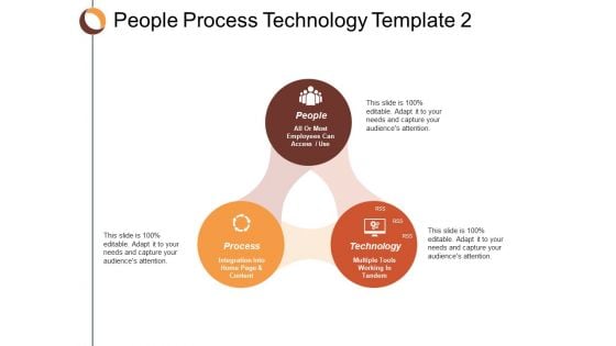 People Process Technology People Process Ppt Powerpoint Presentation Model Slideshow