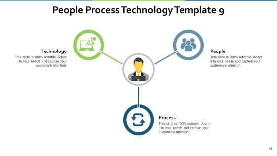 People Process Technology Ppt PowerPoint Presentation Complete Deck With Slides Slide10