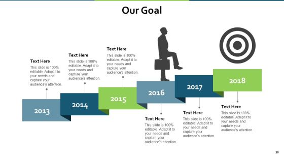 People Process Technology Ppt PowerPoint Presentation Complete Deck With Slides Slide20
