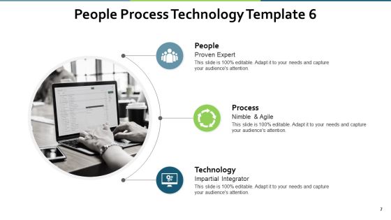 People Process Technology Ppt PowerPoint Presentation Complete Deck With Slides Slide07