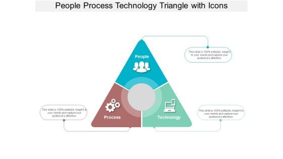 People Process Technology Triangle With Icons Ppt PowerPoint Presentation Pictures Rules