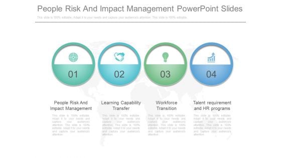 People Risk And Impact Management Powerpoint Slides People Risk And Impact Management Powerpoint Slides