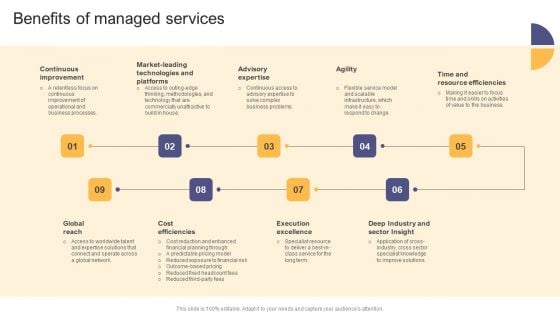 Per Device Pricing Strategy For Managed Solutions Benefits Of Managed Services Template PDF