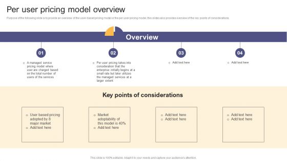 Per Device Pricing Strategy For Managed Solutions Per User Pricing Model Overview Slides PDF