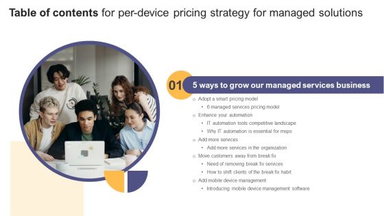 Per Device Pricing Strategy For Managed Solutions Table Of Contents Diagrams PDF