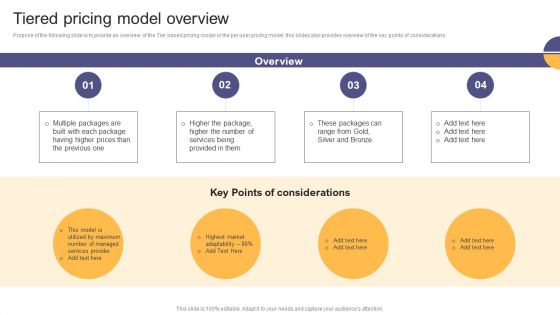 Per Device Pricing Strategy For Managed Solutions Tiered Pricing Model Overview Summary PDF