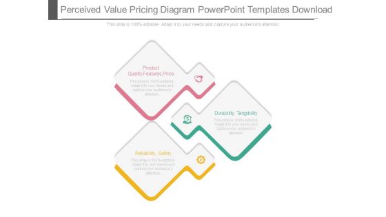 Perceived Value Pricing Diagram Powerpoint Templates Download
