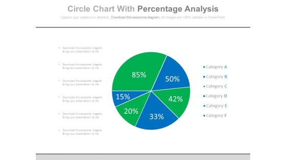 Percentage Chart For Good Marketing Strategy Powerpoint Slides