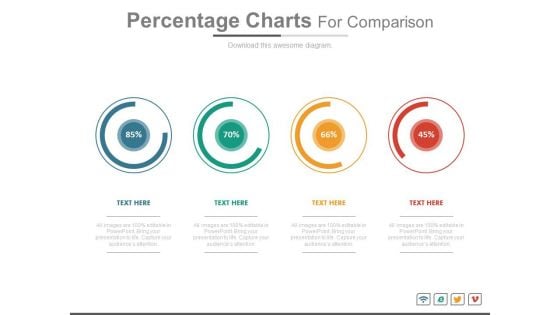 Percentage Charts For Statistical Comparison Powerpoint Slides