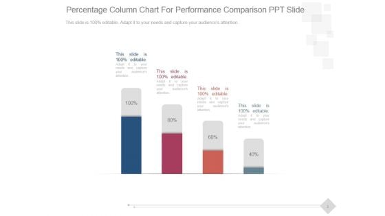 Percentage Column Chart For Performance Comparison Ppt PowerPoint Presentation Good