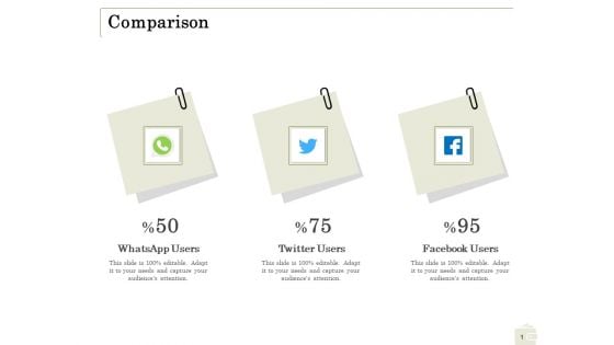 Percentage Share Customer Expenditure Comparison Background PDF