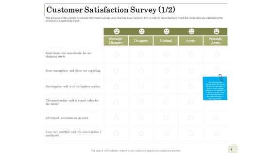 Percentage Share Customer Expenditure Customer Satisfaction Survey Agree Summary PDF