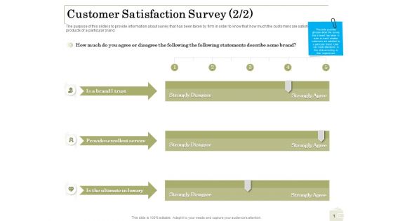 Percentage Share Customer Expenditure Customer Satisfaction Survey Trust Elements PDF