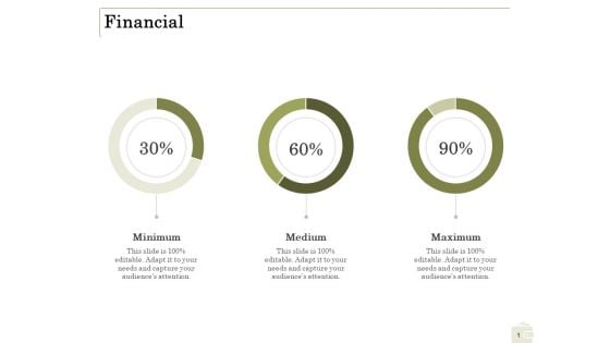 Percentage Share Customer Expenditure Financial Clipart PDF