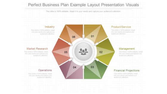 Perfect Business Plan Example Layout Presentation Visuals