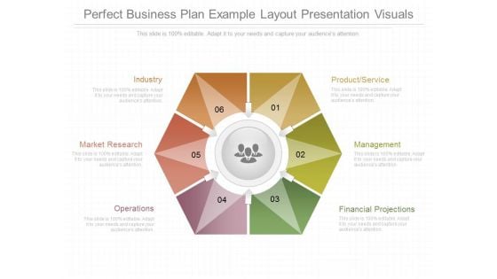 Perfect Business Plan Example Layout Presentation Visuals