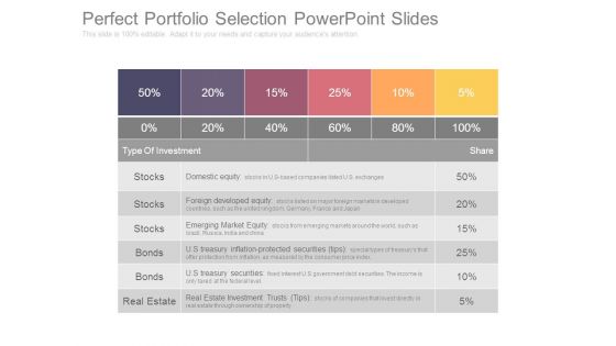 Perfect Portfolio Selection Powerpoint Slides