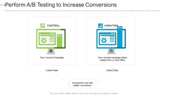 Perform A B Testing To Increase Conversions Internet Marketing Strategies To Grow Your Business Download PDF
