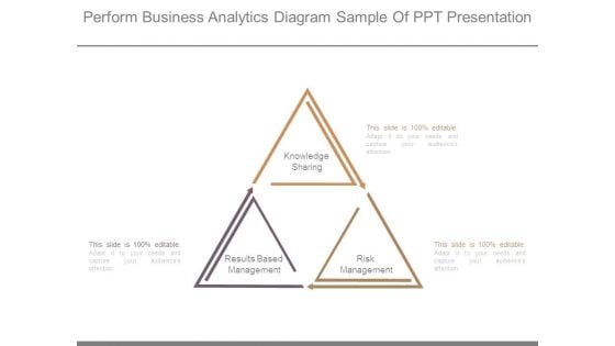 Perform Business Analytics Diagram Sample Of Ppt Presentation