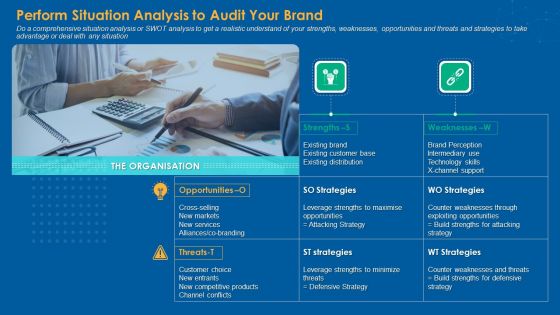 Perform Situation Analysis To Audit Your Brand Pictures PDF