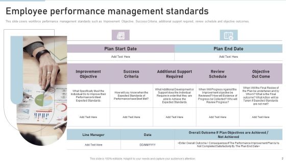 Performance Administration Ppt PowerPoint Presentation Complete Deck With Slides Slide02