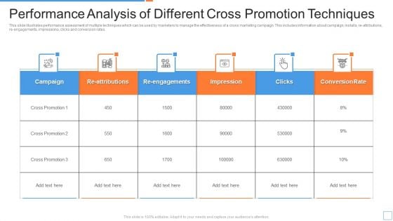 Performance Analysis Of Different Cross Promotion Techniques Ppt PowerPoint Presentation File Outline PDF Performance Analysis Of Different Cross Promotion Techniques Ppt PowerPoint Presentation File Outline PDF