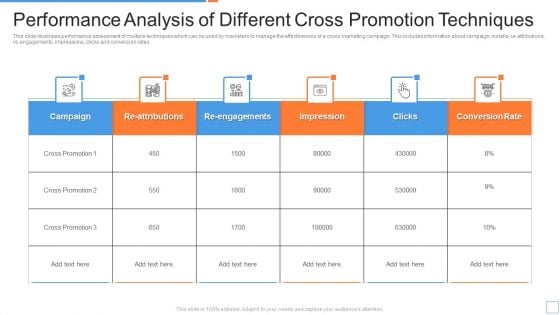 Performance Analysis Of Different Cross Promotion Techniques Ppt PowerPoint Presentation File Outline PDF