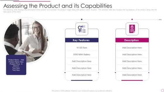 Performance Analysis Of New Product Development Assessing The Product And Its Capabilities Slides PDF