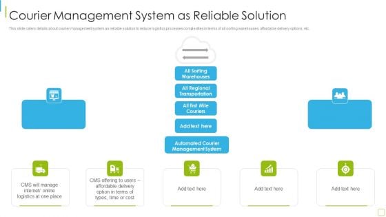 Performance Analysis Of New Product Development Courier Management System Brochure PDF