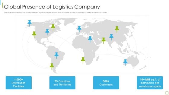 Performance Analysis Of New Product Development Global Presence Of Logistics Company Graphics PDF