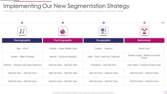 Performance Analysis Of New Product Development Implementing Our New Segmentation Strategy Structure PDF Performance Analysis Of New Product Development Implementing Our New Segmentation Strategy Structure PDF
