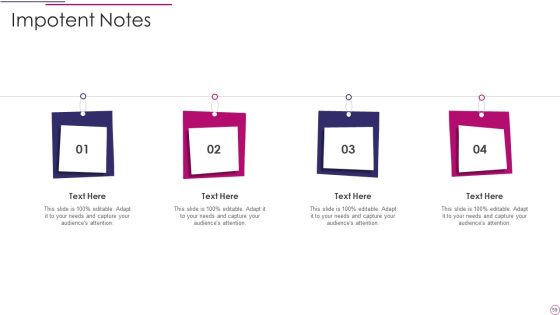 Performance Analysis Of New Product Development Ppt PowerPoint Presentation Complete Deck Slide59