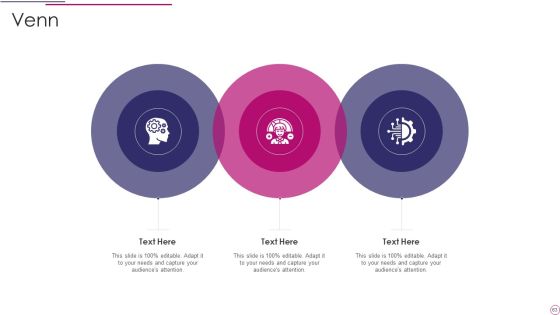 Performance Analysis Of New Product Development Ppt PowerPoint Presentation Complete Deck Slide63