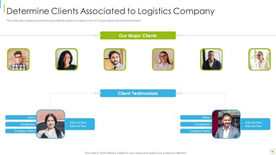 Performance Analysis Of New Product Development Ppt PowerPoint Presentation Complete With Slides Slide16