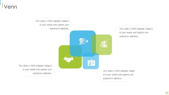 Performance Analysis Of New Product Development Ppt PowerPoint Presentation Complete With Slides Slide28