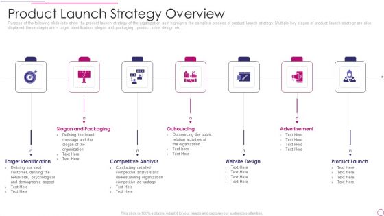 Performance Analysis Of New Product Development Product Launch Strategy Overview Brochure PDF Performance Analysis Of New Product Development Product Launch Strategy Overview Brochure PDF