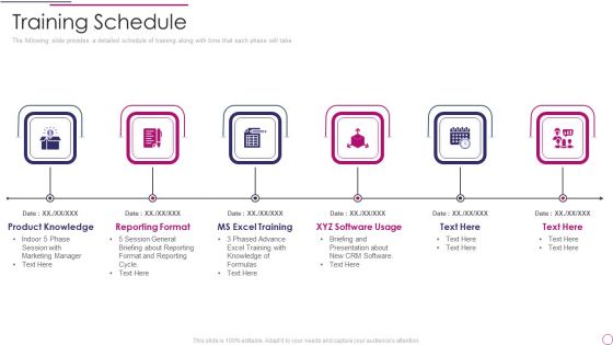 Performance Analysis Of New Product Development Training Schedule Formats PDF